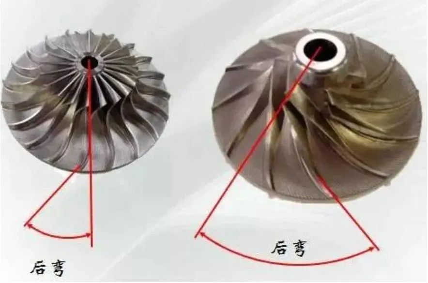 Do you know all 8 performance curves of centrifugal compressors?